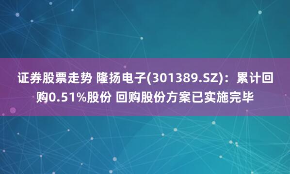 证券股票走势 隆扬电子(301389.SZ)：累计回购0.51%股份 回购股份方案已实施完毕