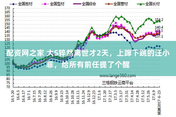 配资网之家 大S猝然离世才2天，上蹿下跳的汪小菲，给所有前任提了个醒