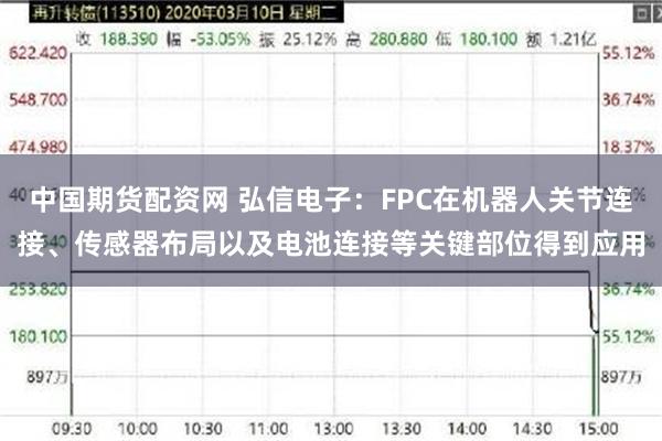 中国期货配资网 弘信电子：FPC在机器人关节连接、传感器布局以及电池连接等关键部位得到应用